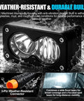 LED Headlight For Ridstar Q20 Ebike, 3 Pin 20W 6500K Waterproof Front Light with CNC Aluminum Housing, Weather-Resistant