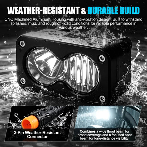 LED Headlight For Ridstar Q20 Ebike, 3 Pin 20W 6500K Waterproof Front Light with CNC Aluminum Housing, Weather-Resistant