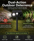 Solar Ultrasonic Critter Repeller With Motion Sensor And LED Flashing Light For Outdoor Yards And Gardens Deterring Deer Cats Dogs Rabbits Squirrels Raccoons And More Two Pack, black stake unit