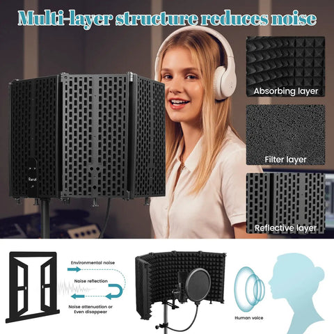 Microphone Stand With Isolation Shield For Recording Studio showcasing layers, woman recording vocals, and noise reduction graphics.
