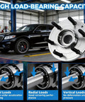 Front Wheel Hub Bearing Assembly Replacement For Ram 1500 2012 Through 2018 And Ram 1500 Classic 2019 Through 2022 With ABS Five Lug Wheels Front Position Hub Set 2 Pack Wheel Bearing And Hub Replacement shown with car and load-bearing capacity features