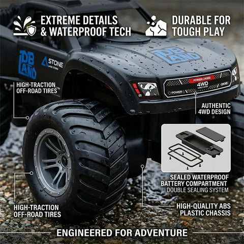 Close-up of Amphibious 4WD RC Monster Truck With Waterproof Design, highlighting waterproof tech and durable all-terrain tires.