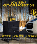 12V 8Ah LiFePO4 Battery with Built-In 5A BMS, showing low-temp cut-off protection for outdoor use near a car in winter.