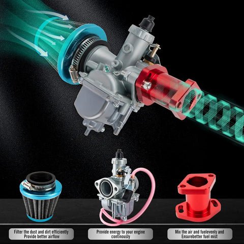 Carburetor Kit For Predator 212 And 224cc Engines With 26mm Throttle Assembly And Main Jets, A Simple Plug And Play Upgrade That Fits Coleman CT200U BT200X Mini Bikes KT196 Go Karts GX160 Clone 196cc Non Hemi And Baja MB200, showing components and airflow.