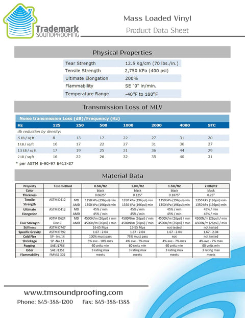 Mass Loaded Vinyl Product Data Sheet detailing properties of Heavy Duty Mass Loaded Vinyl Sound Barrier One Pound Per Square Foot.