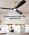 Dope 52 Inch Ceiling Fan With Lights For Indoor Outdoor Patio 3 Blade Matte Black And Gold Finish Remote Control Alexa Built In Smart Fan Voice Activated Lighting And Speed Quiet Energy Efficient Motor showing airflow speeds and settings in a room.