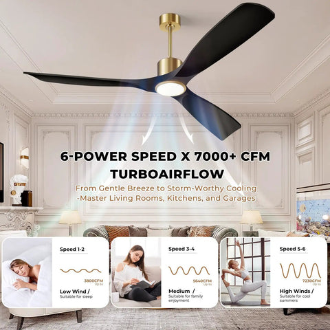 Dope 52 Inch Ceiling Fan With Lights For Indoor Outdoor Patio 3 Blade Matte Black And Gold Finish Remote Control Alexa Built In Smart Fan Voice Activated Lighting And Speed Quiet Energy Efficient Motor showing airflow speeds and settings in a room.