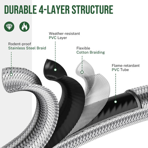 Alloxity 4ft propane regulator hose with four-layer stainless steel braid and flame-retardant tube
