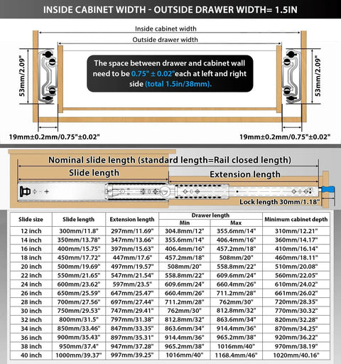 Diagram of Beefy Heavy Duty Locking Drawer Slides Full Extension Runners with measurements and installation details.