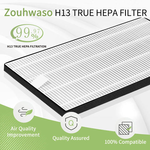 Replacement Filter For 45i Air Purifier, ZHS-3MF2-4H Compatible shown with HEPA filter design and features highlighted