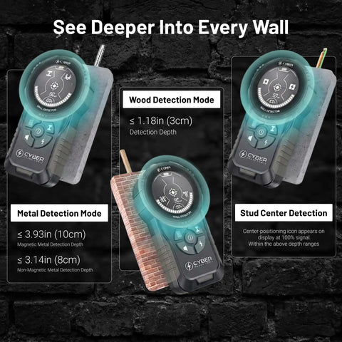 No Sweat Heavy Duty Multi Mode Stud Finder And Wall Scanner For Fast Wood Or Metal Scanning Features A Bright Digital Screen And Super Comfort Grip Design