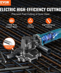 VEVOR Electric Rebar Cutter 1100W Portable Wire Rod Shear Cuts Up To 3/2 Inch Rebar, showing copper motor and cutting mechanism.