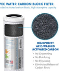 Ultimate Series 90 GPD Alkaline Reverse Osmosis Replacement Filter Set Carbon Block Filter detail showing activated carbon