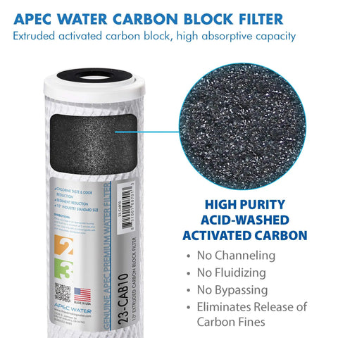 Ultimate Series 90 GPD Alkaline Reverse Osmosis Replacement Filter Set Carbon Block Filter detail showing activated carbon