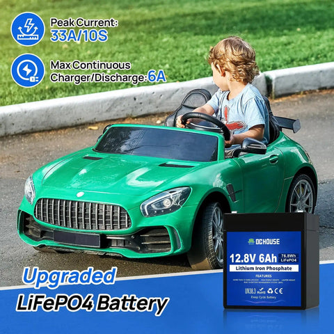 Child driving toy car powered by 12V 6Ah Mini LiFePO4 Deep Cycle Battery With Built In BMS For Lighting UPS RV Fish Finder Camping And Ride On Toys, Rechargeable Power Pack With 4000 Plus Cycles, Safe And Durable Compact Design, Charger Not Included