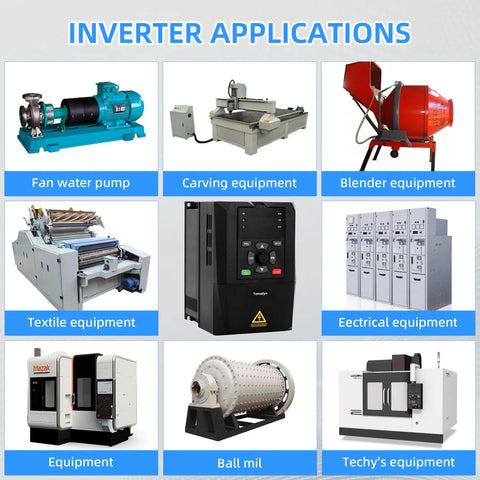 Heavy Duty 11kW 15HP VFD Inverter applications for industrial equipment like fan pumps, CNC routers, and milling machines.