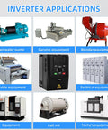 Inverter applications for Beefy 7.5KW 10HP VFD Variable Frequency Drive, including CNC machines, spindle motors, and industrial control.