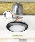Lit 7 Inch Square LED Flush Mount Ceiling Light 12W 1030LM 3CCT Dimmable 6 Pack shown with can mount installation details