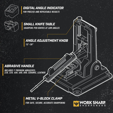 Diagram of Professional Precision Adjustable Knife Sharpener Kit With Rock Solid Metal Construction For Pocket Hunting Kitchen And Serrated Knives At 15 Degree Angles Includes 7 Diamond Abrasives For All Your Blades, showing components like digital angle indicator, small knife table, angle adjustment knob, abrasive handle, and metal V-block clamp.