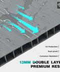 Close-up of waterproof double-layer resin material used in Vertical Storage Shed 51 Cu Ft Outdoor Resin Waterproof Cabinet.