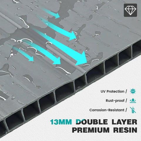 Close-up of waterproof double-layer resin material used in Vertical Storage Shed 51 Cu Ft Outdoor Resin Waterproof Cabinet.