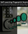 Smart Lock With AI Learning Scanner And Fingerprint Entry, close-up of AI self-learning fingerprint scanner illustration