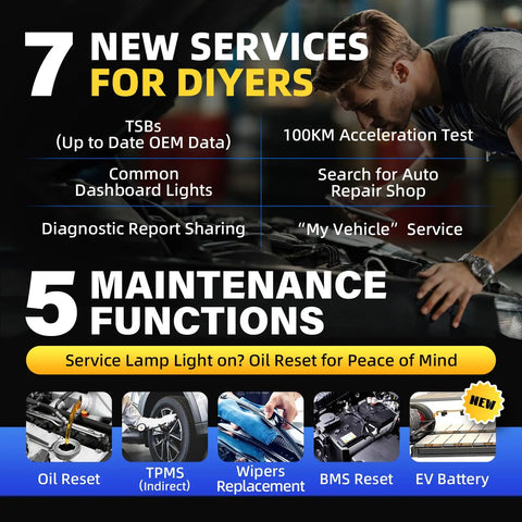 AP2500E OBD2 Bluetooth Scanner Code Reader for Android and iOS features, maintenance functions, and services for DIYers.