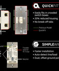 Z-Wave Plus Smart Dimmer With QuickFit And SimpleWire detailing compact design and installation features.