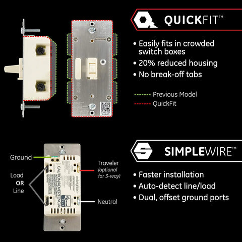 Z-Wave Plus Smart Dimmer With QuickFit And SimpleWire detailing compact design and installation features.