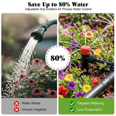Effortless Drip Irrigation Kit For Garden And Yard With Automatic Plant Watering System saving water with adjustable emitters