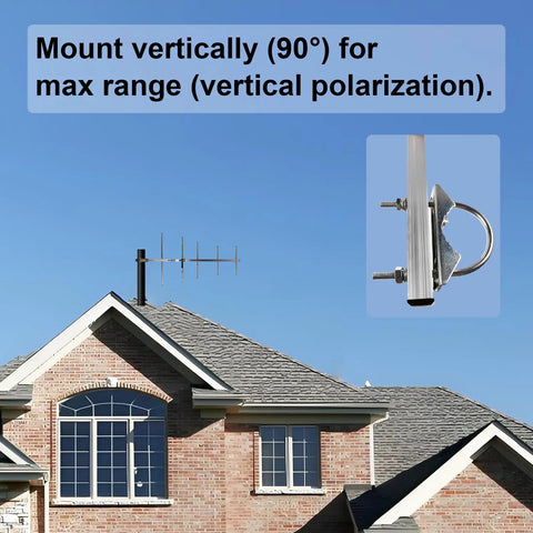 UHF Base Station Antenna 400-470MHz Five Element Yagi with 9 Dbi Gain mounted vertically on rooftop for ham radio repeater.