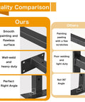 Quality comparison of Beefy 6 Inch Black Shelf Brackets Set For Wall Mounting Heavy Duty Industrial Shelving Supports With Lip 6 Pack