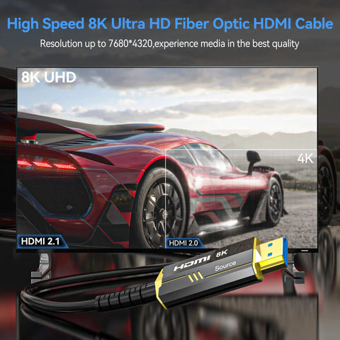 Fifty Foot Fiber Optic Hdmi 2.1 Cable 48Gbps Delivers 8K At 60Hz And 4K At 120Hz, showcasing high-speed connection and Ultra HD visuals.
