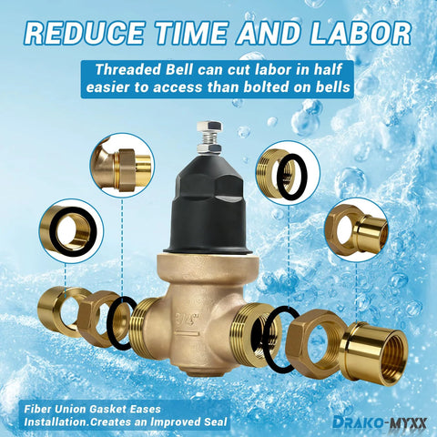 Front view of brass 3/4-inch NR3XL pressure reducing valve with double union FNPT connections and fittings