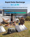 Family using SOLIX F3000 Portable Power Station With 3072Wh Battery And 6000W Recharging Solar Generator during camping