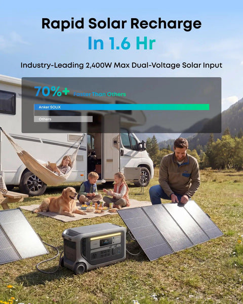Family using SOLIX F3000 Portable Power Station With 3072Wh Battery And 6000W Recharging Solar Generator during camping