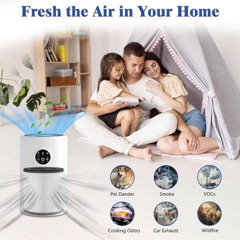 Family sitting near air purifier, 2 Packs D10 Replacement Filters For Tailulu D10 Air Purifier 3 In 1 Premium Activated Carbon Filter
