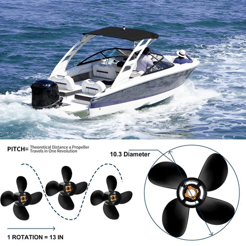 Aluminum Boat Propeller With Interchangeable Hub Kits For Mercury Outboards 30HP To 60HP Four Blade Right Hand Rotation 10.3 Inch Diameter 13 Pitch 13 Spline Includes Hub For Easy Swap Built For Speed And Quick Hole Shots