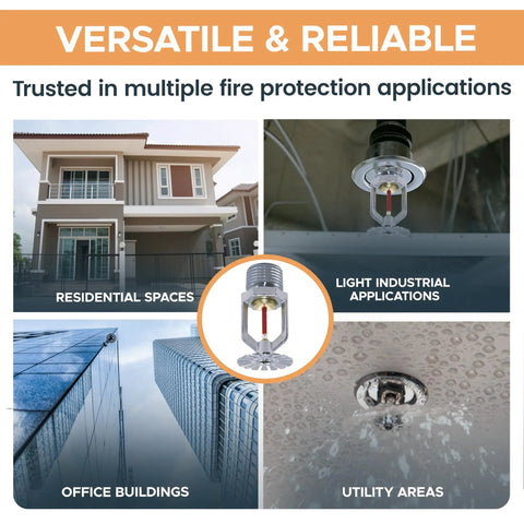 Top Notch Chrome Fire Sprinkler Head Pendant Spray Kit With Half Inch Npt Threading installed in residential and office settings.