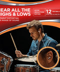 Flat Attenuation Ear Plugs For Music Lovers With Free Case NRR 12 Silicone Hypoallergenic Clear One Pair used by drummer