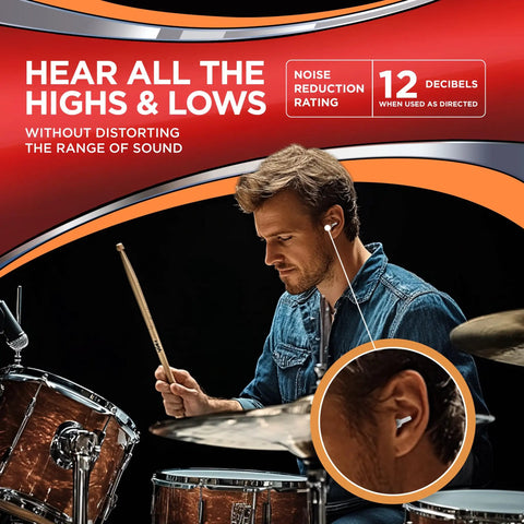 Flat Attenuation Ear Plugs For Music Lovers With Free Case NRR 12 Silicone Hypoallergenic Clear One Pair used by drummer