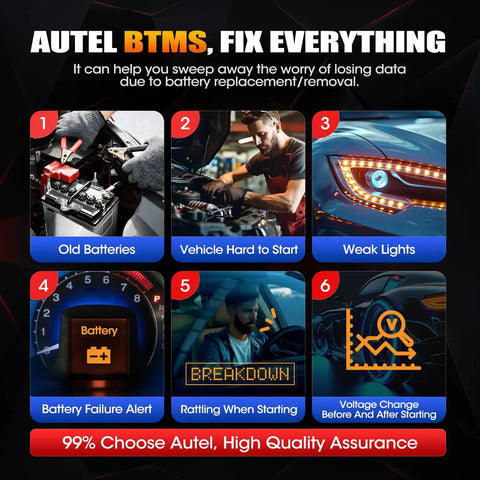 Infographic showing BTMS fixing battery issues like old batteries, weak lights, and vehicle startup problems. BTMS Pro Grade Car Battery Tester Memory Saver for OBD2 Vehicles Keeps Vehicle Codes And Electronic Presets Safe When Power Drops 12V Backup Battery Clamp With Surge Protection Delivers Stable Power to Your Ride.
