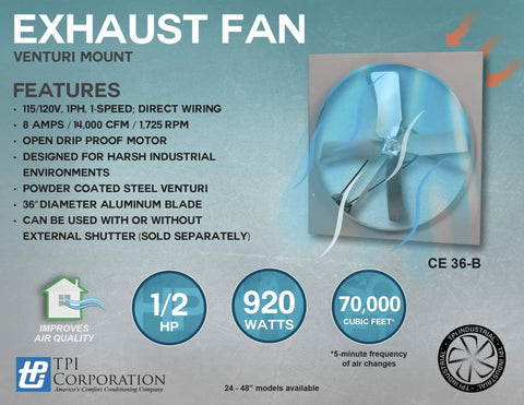 Heavy Duty 36 Inch Belt Drive Commercial Exhaust Fan Built Tough As Nails For Rugged Building Ventilation with aluminum blade.
