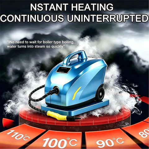 Heavy-Duty Professional Portable Steam Cleaner With 30 Second Quick Heat Up For Auto Detailing And Deep Cleaning No Chemicals Needed, shown with steam.