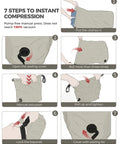 Step-by-step guide showing 7 steps to use Pump Free Vacuum Compression Travel Laundry Bag For Suitcases Large Waterproof Wet Dry Bag Space Saver Reusable Laundry Bag For Cruise Essentials Road Trip And Dorm Grey.