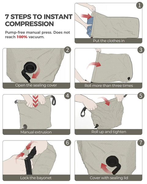 Step-by-step guide showing 7 steps to use Pump Free Vacuum Compression Travel Laundry Bag For Suitcases Large Waterproof Wet Dry Bag Space Saver Reusable Laundry Bag For Cruise Essentials Road Trip And Dorm Grey.