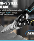 Close-up of 3 piece aviation snips set cutting metal sheets, featuring CR-V steel blade and ANSI standard in focus.