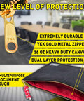 Heavy Duty Canvas Document Organizer Portfolio Featuring Secure Ykk Zipper showcasing YKK metal zipper and durable canvas material.