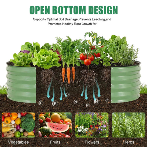 Cutaway view of Galvanized Raised Garden Bed Kit 2 Pack 4x2x1 ft Oval Planter Boxes With Rubber Strip, showing growth of vegetables and herbs.