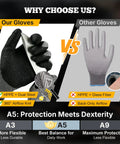 Cut Resistant Work Gloves ANSI A5 With Sandy Nitrile Grip And 3D Comfort Fit Breathable Design Touchscreen Compatible And Machine Washable Non Slip Heavy Duty Grey Size Large comparison